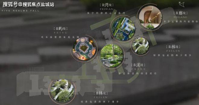 玺樾楼盘评测-售楼处24小时热线-营销中心欢迎您！龙8国际点此进入『静安玺樾』2024首页网站-静安(图21)