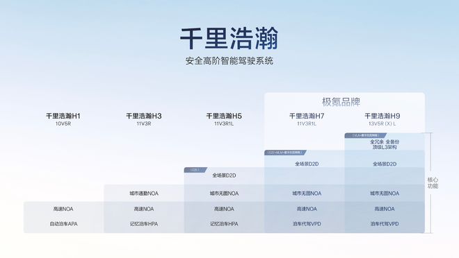 小米小鹏发布史上最强年报；宁德时代战略投资蔚来能源long88龙8国际GTC 开幕英伟达核弹连发；(图2)