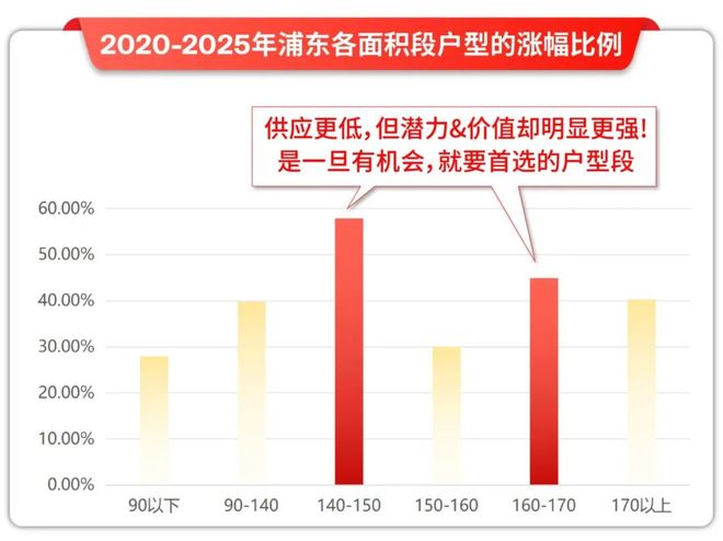 丨2025陆家嘴锦绣云澜欢迎您陆家嘴锦绣云澜售楼中心首页网站(图7)