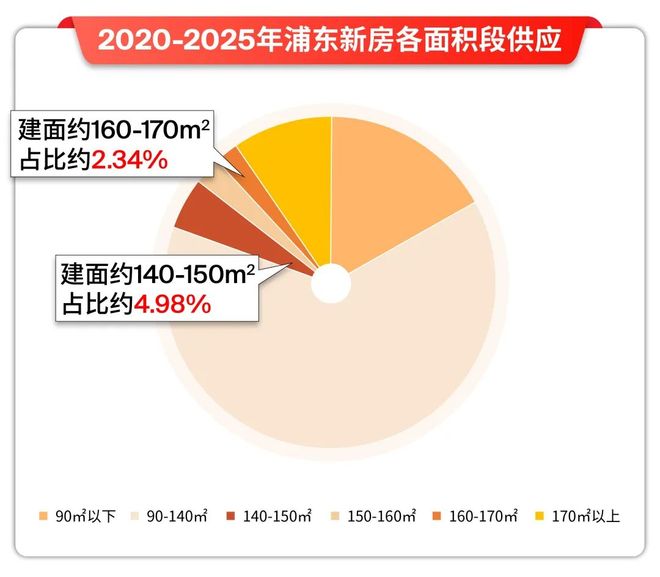 丨2025陆家嘴锦绣云澜欢迎您陆家嘴锦绣云澜售楼中心首页网站(图12)